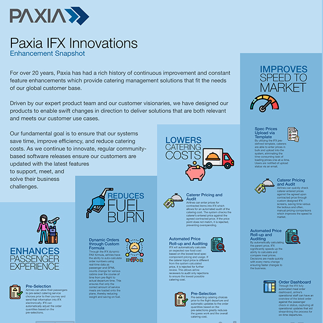 Paxia IFX Innovations